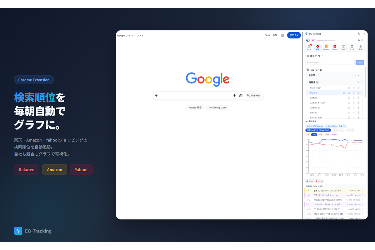 検索結果+サイドパネル
