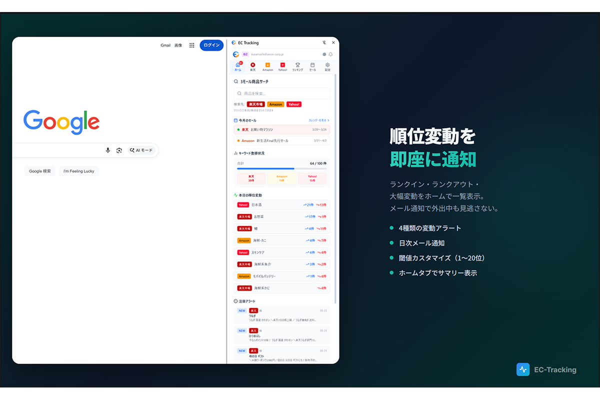 アラート・ホームタブ