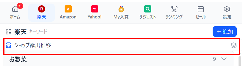 ショップ露出推移グラフ