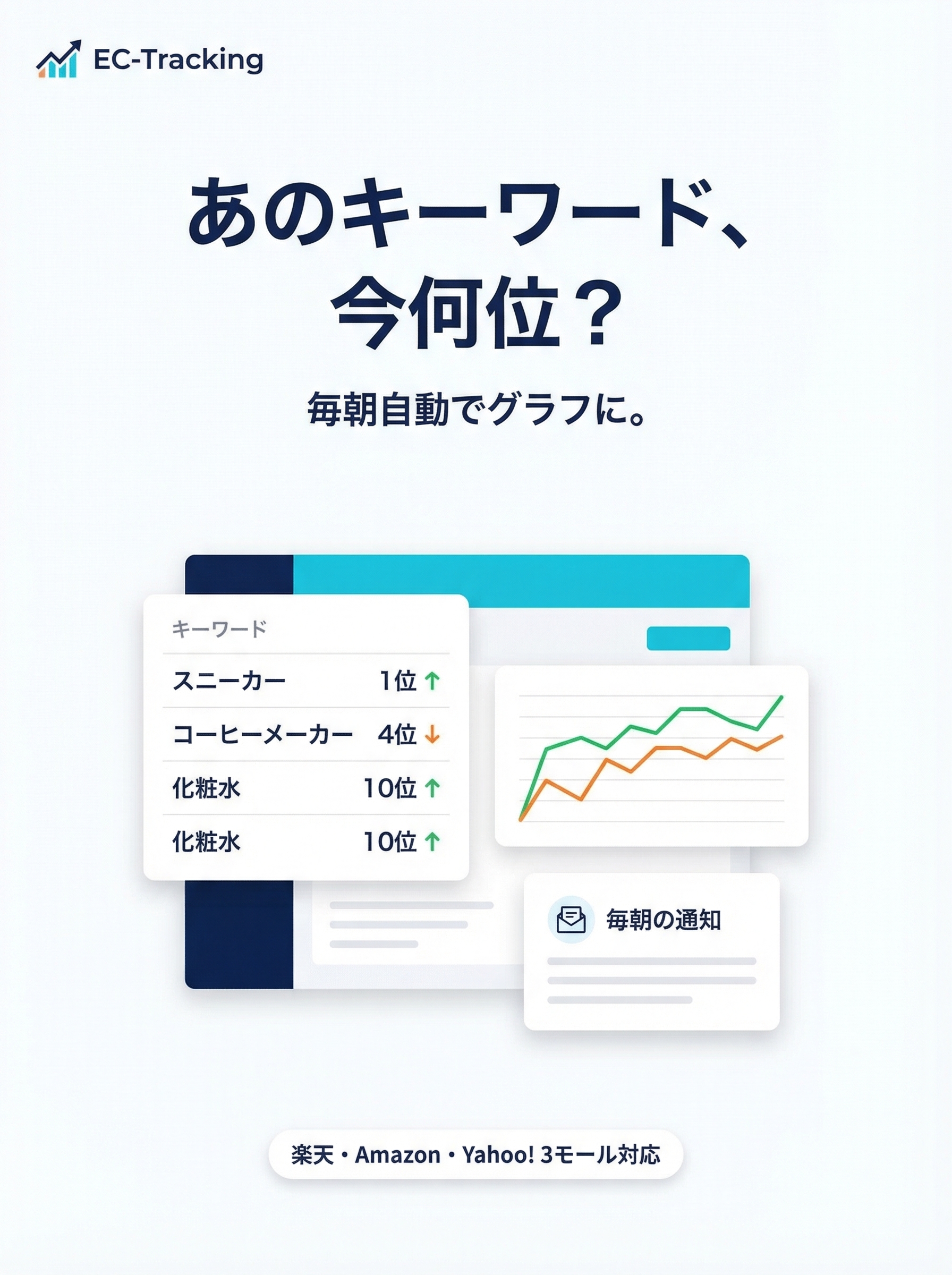 オートエージェント